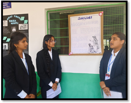 Chart Exhibition on Business Management